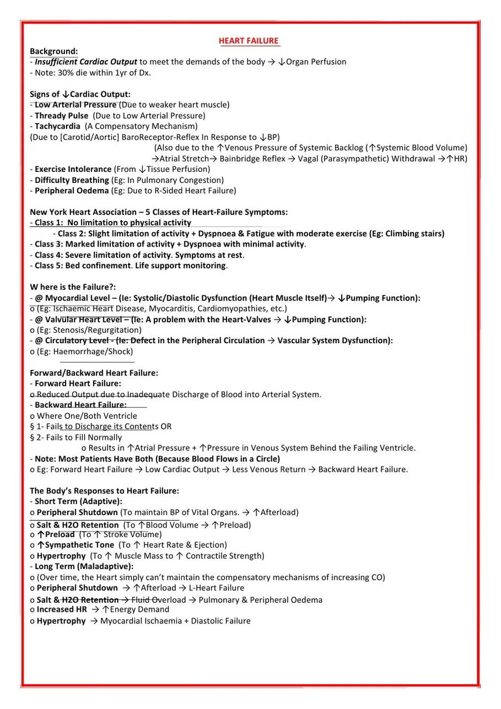 Clinical Summary Notes